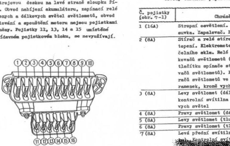 CD-VAZ LADA 2121 NIVA - 3