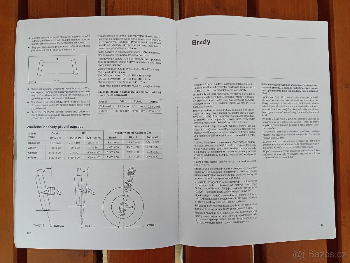 Jak na to – PEUGEOT 205 - 3
