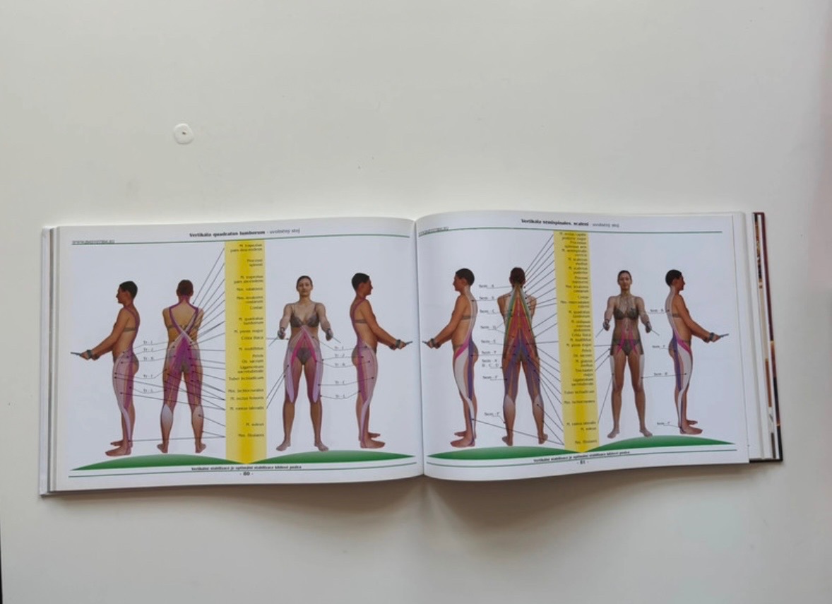 SM Systém Zdravá záda - Richard Smíšek - 3