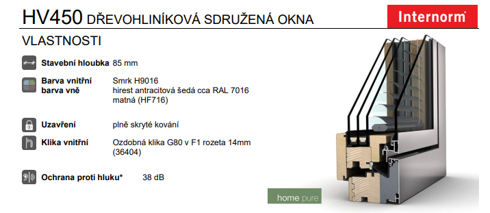 Dřevohlíníková okna - 3