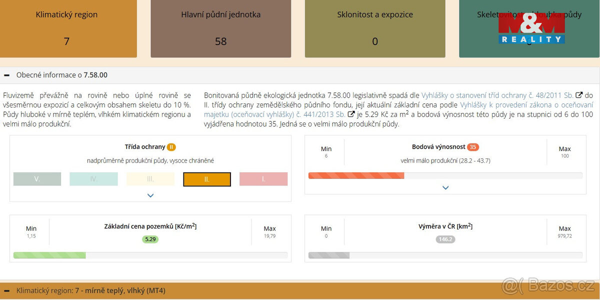 Prodej podílu 1/6 pole 19 776m², Val u Veselí n/L. - 3