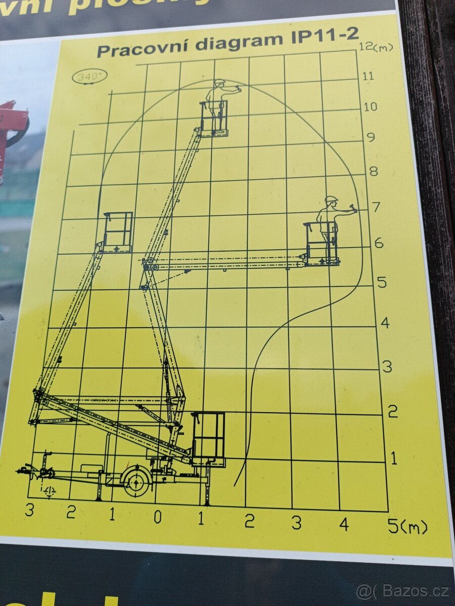 pronájem - přívěsná plošina - 3