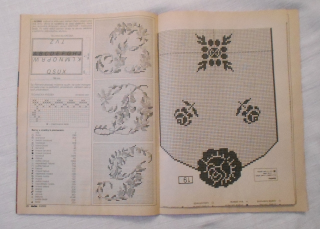 Časopis Dorka rok 2002 6 se střihovou přílohou - slovensky - 3