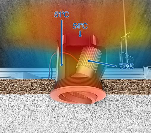 KAISER krabice ThermoX LED - 3