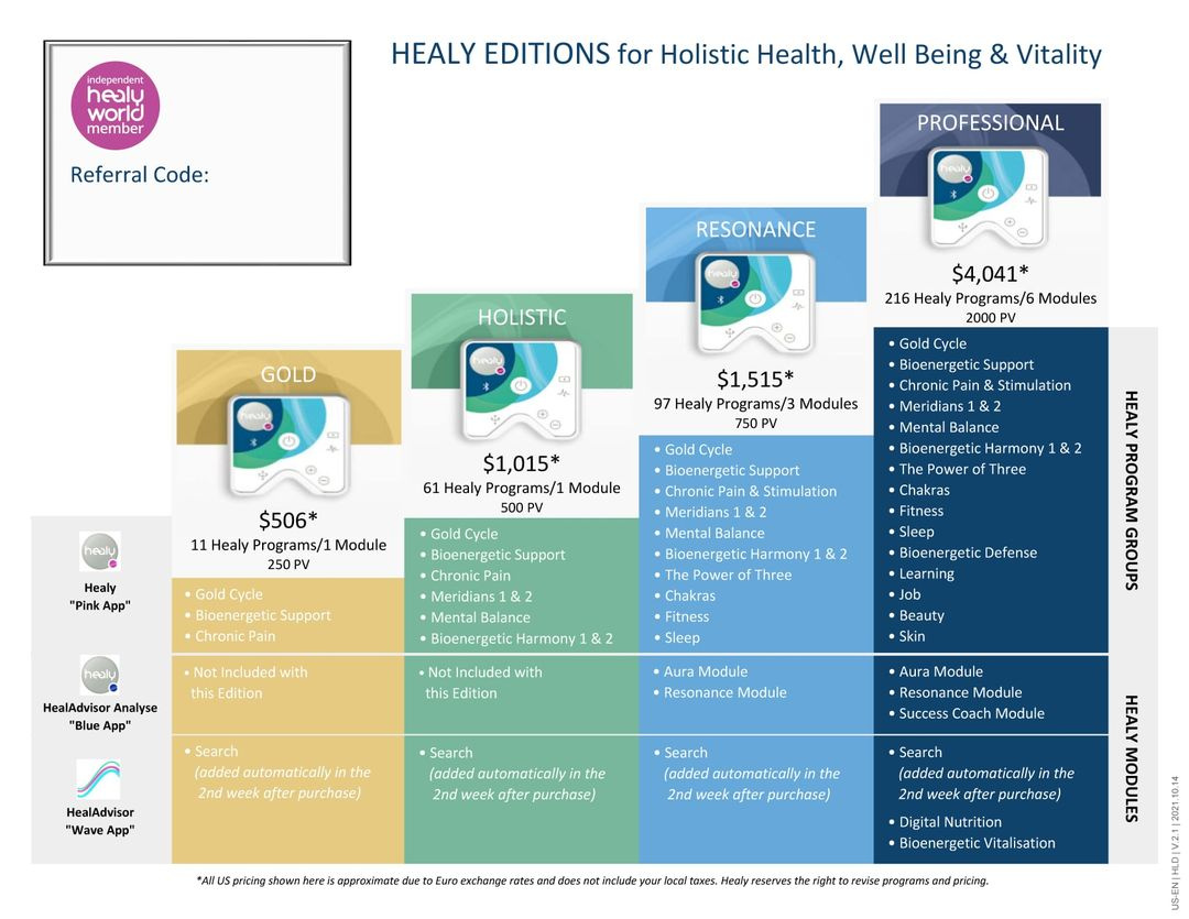 HEALY PROFESSIONAL 2025 - 3