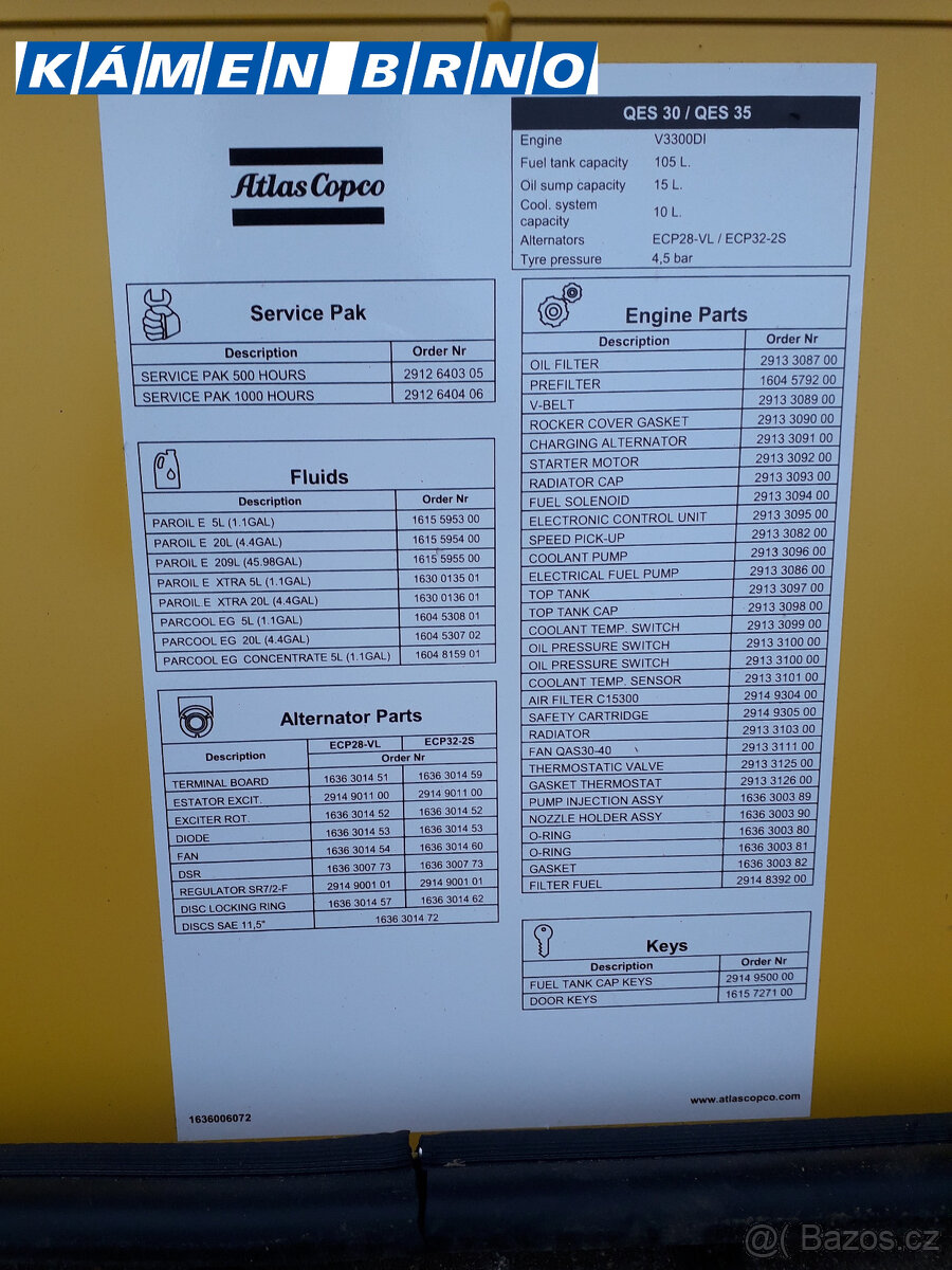 Dvířka pro elektrocentrálu/generátor QES30/QES35 Atlas Copco - 3
