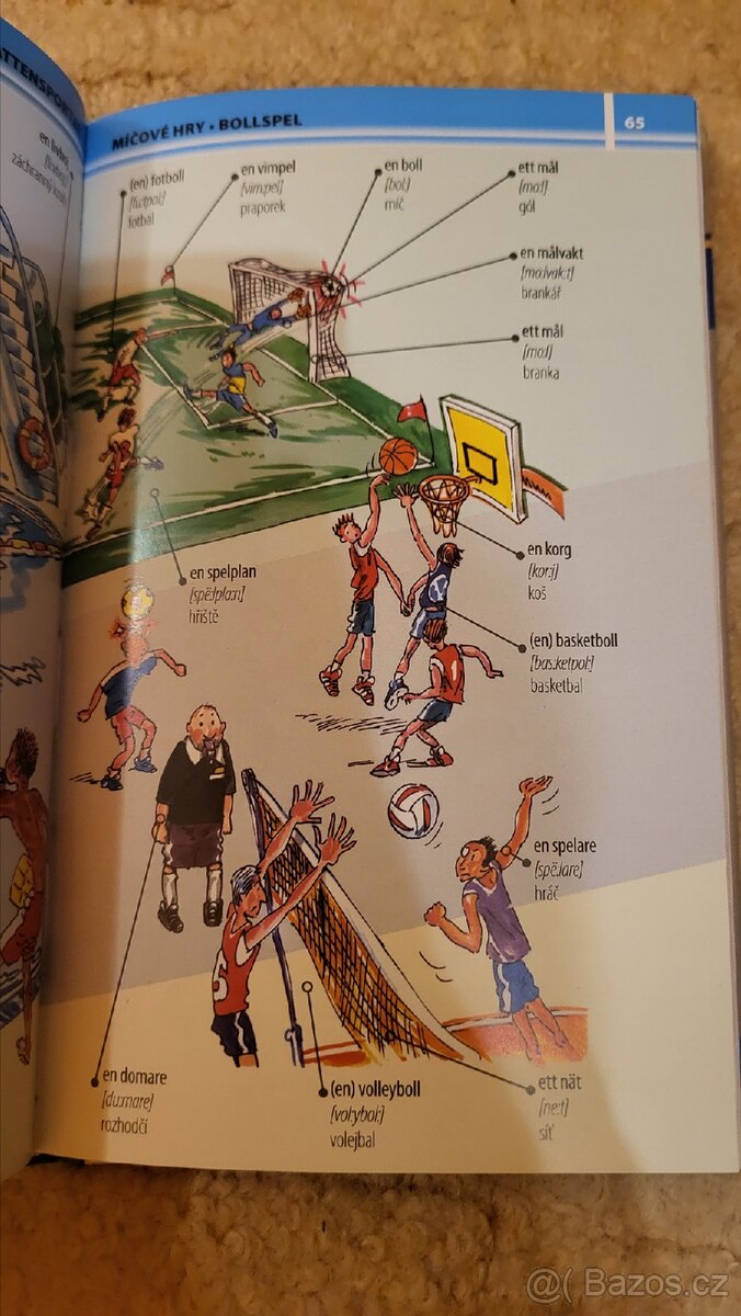 Kniha 1000 Švédských Slovíček - 3