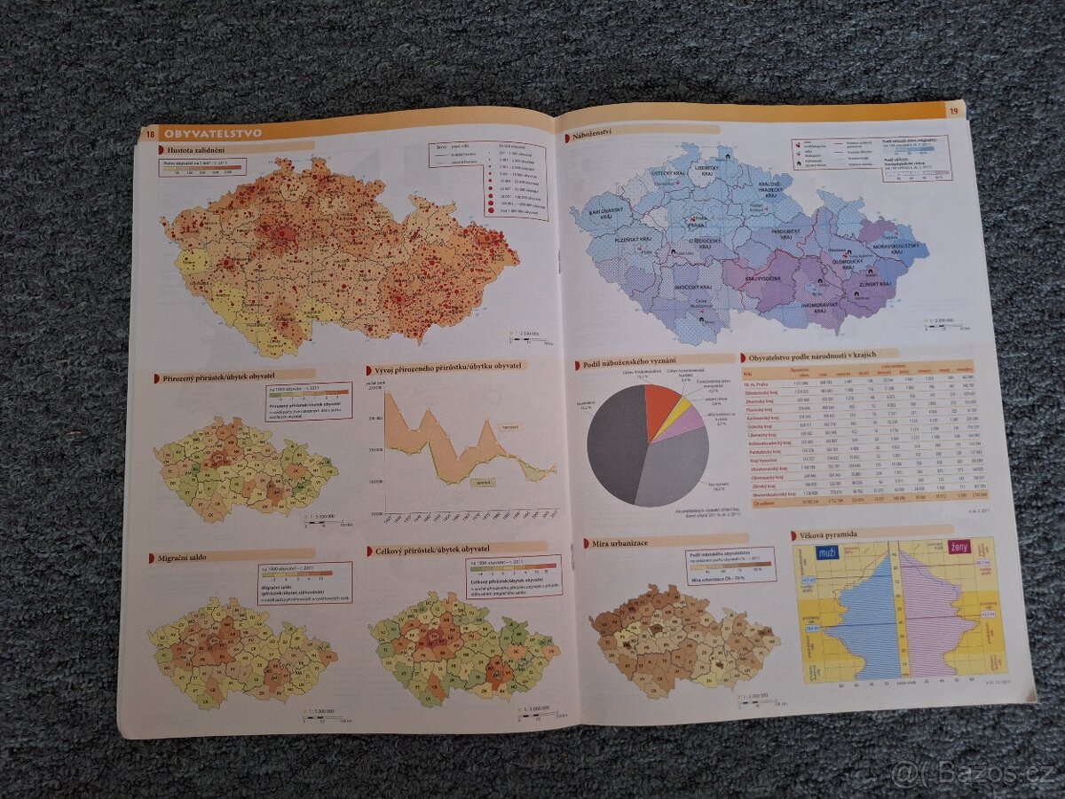 Školní atlas ČR pro ZŠ a víceletá gymnázia + mapa ČR - 3