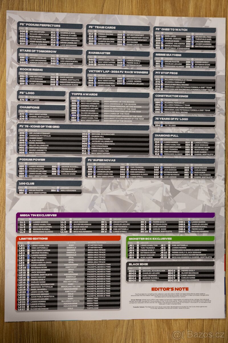 Topps Turbo Attax F1 2025 - PRODÁM nebo VYMĚNÍM - 3
