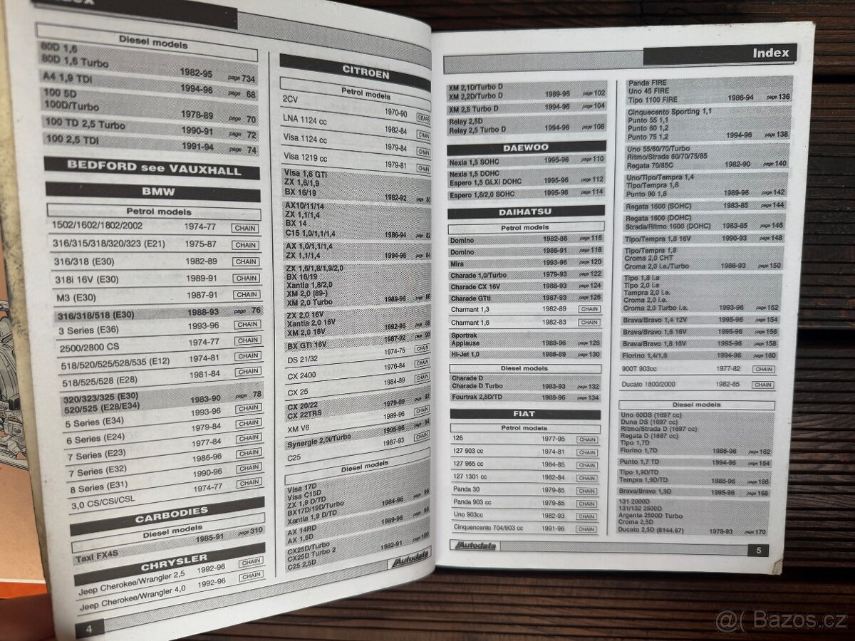 montážní data rozvodové řemeny na vozy 1974 - 1996