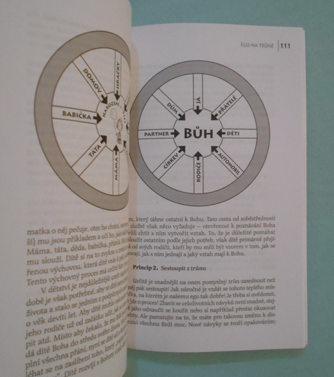 Nancy & Ron Rockeyovi - Spojení srdcí - 2023 - 3