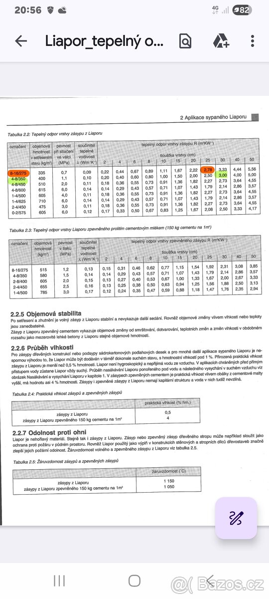 Sypaný Liapor/keramzit 4m3 - 3