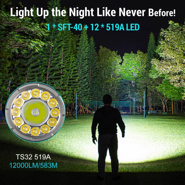 svítilna Wurkkos TS32 LED,13 000L, 3x bat.21700 5000mAh - 3