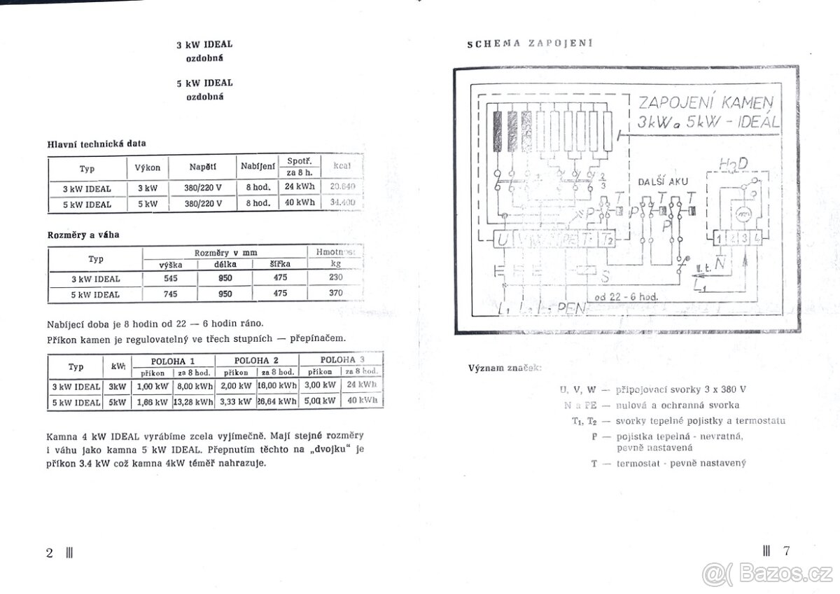 Elektrická Vamberská kamna 5kw Ideal - 3