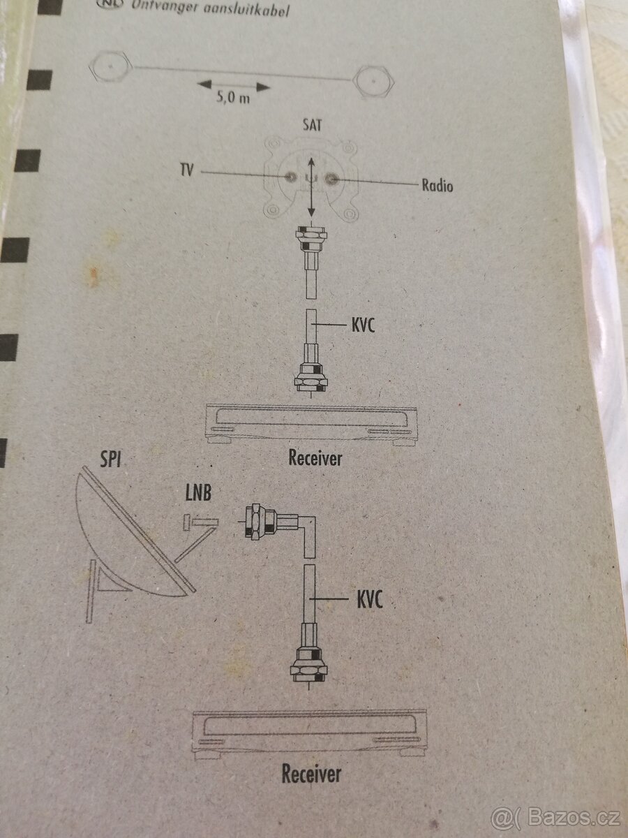 Koaxiální kabel - 3