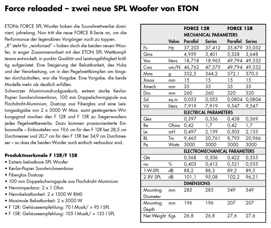 Subwoofer ETON 15 - 3