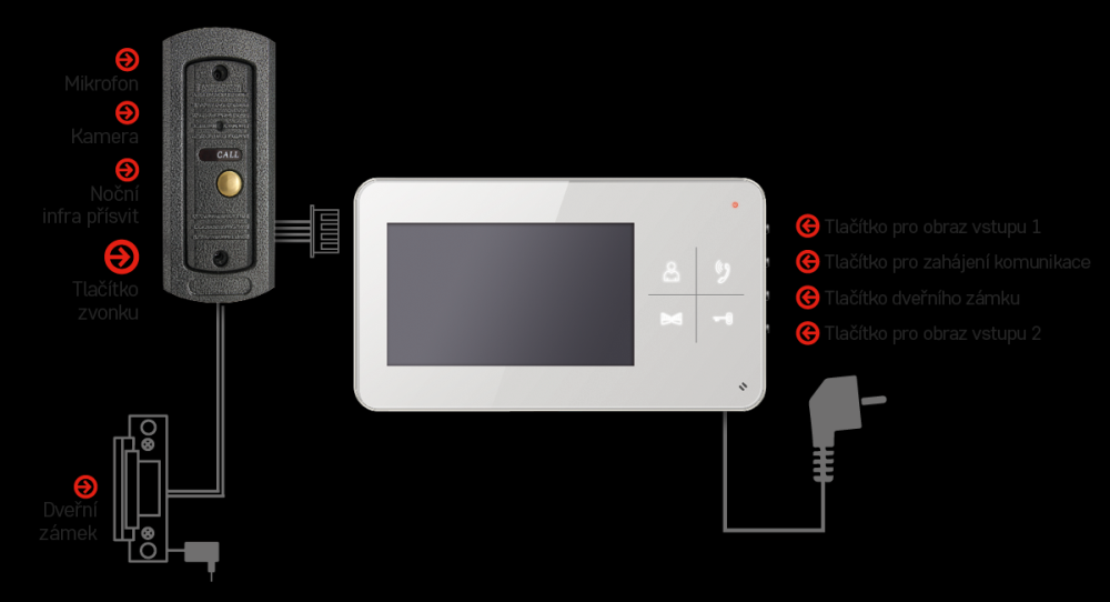 Emos H1134 Sada domácího videotelefonu, handsfree - 3