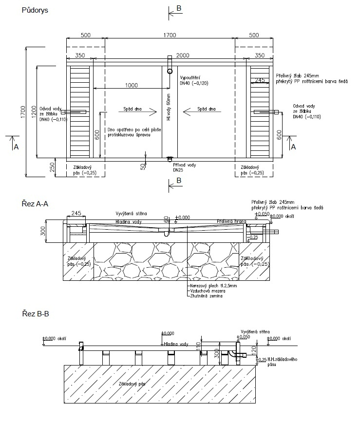 Nerezové brodítko - 3