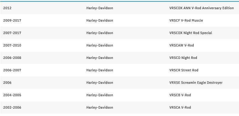 Vzduchové filtry HD - 3