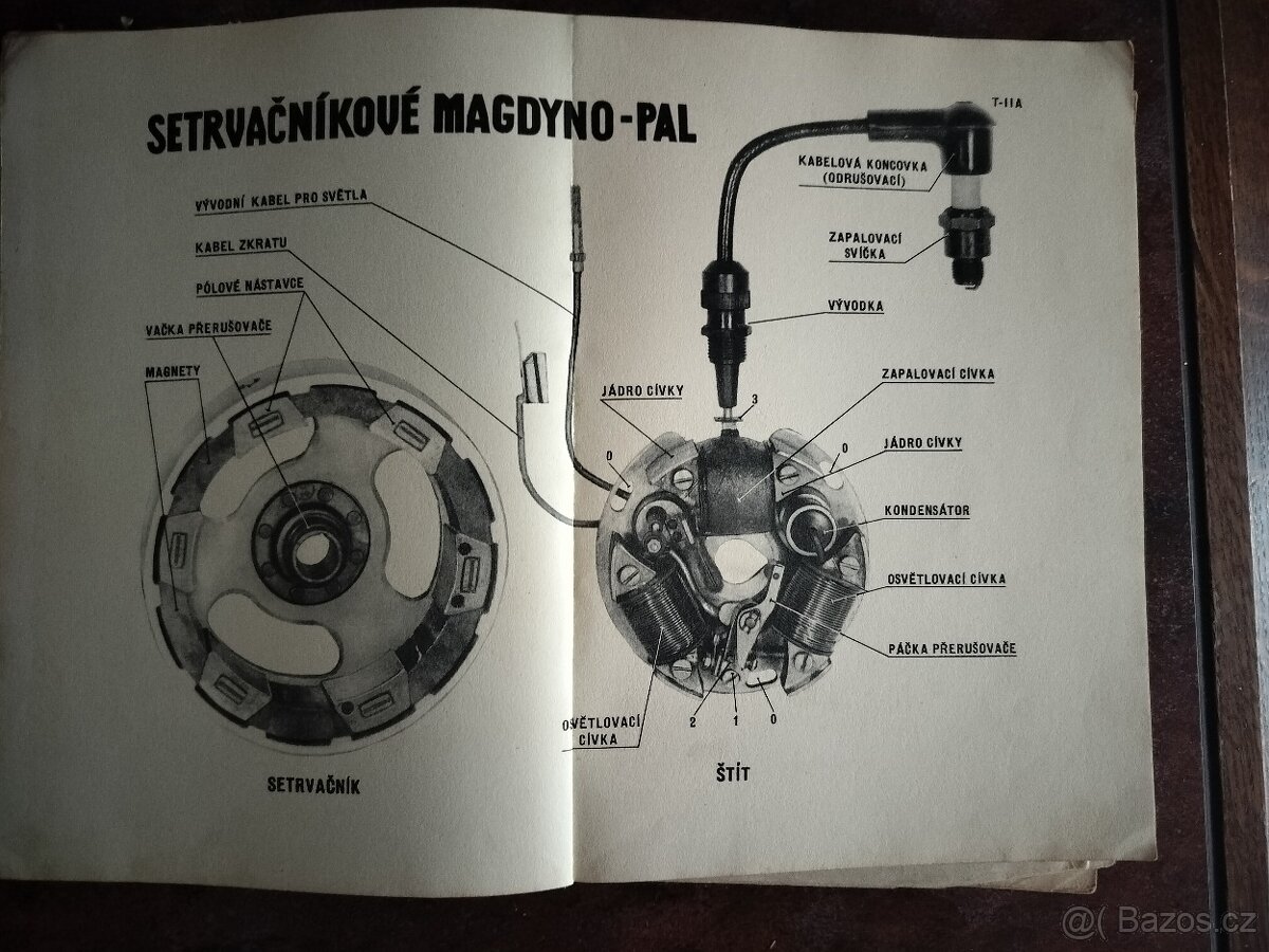 Kniha Automobil a motocykl v obrazech - 3