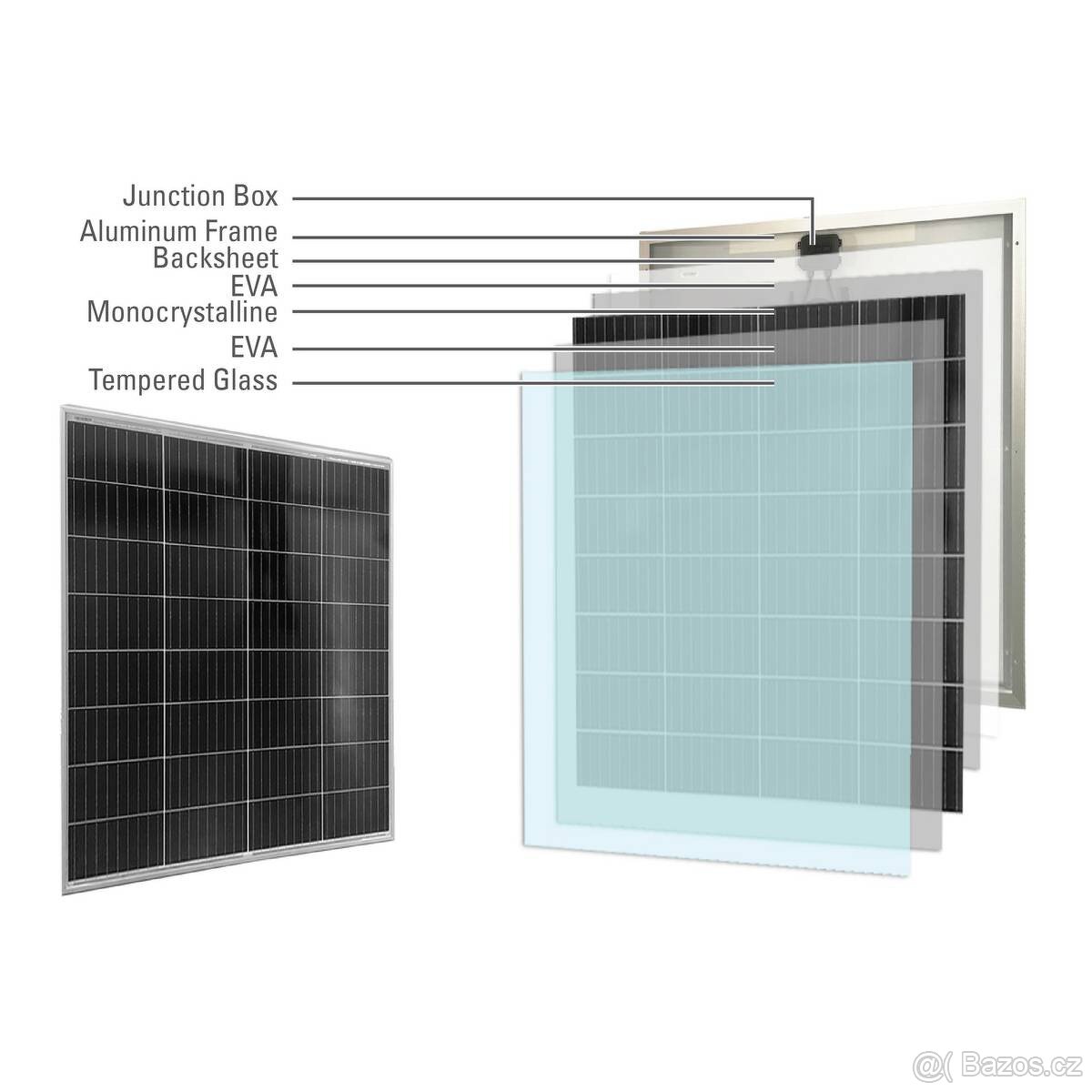 Solárny fotovoltaicky panel 150W - 3