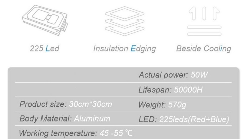 Ultratenký LED Grow Light Full Spectrum Red+Blue. - 3