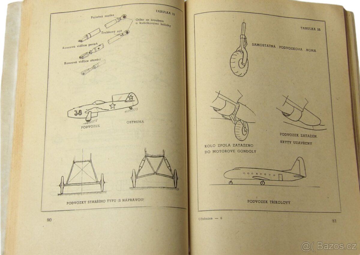 Učebnice pro základní leteckou přípravu - 1953 - 3