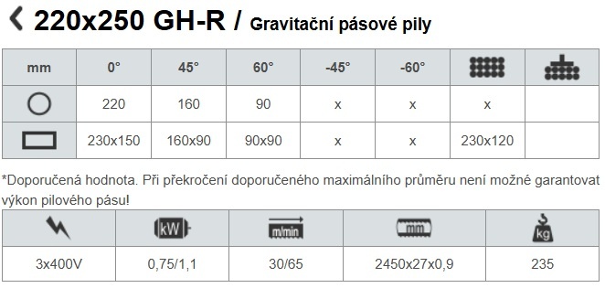 Pásová pila Pegas 220x250 GH-R - 3