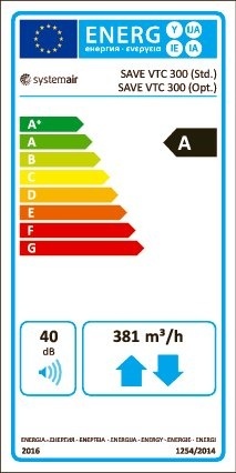 rekuperační jednotka Systemair VTC 300, EC motory, NOVÁ - 3