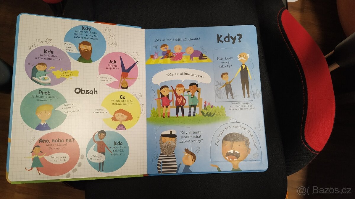 Co se skrývá v lidském těle - 3