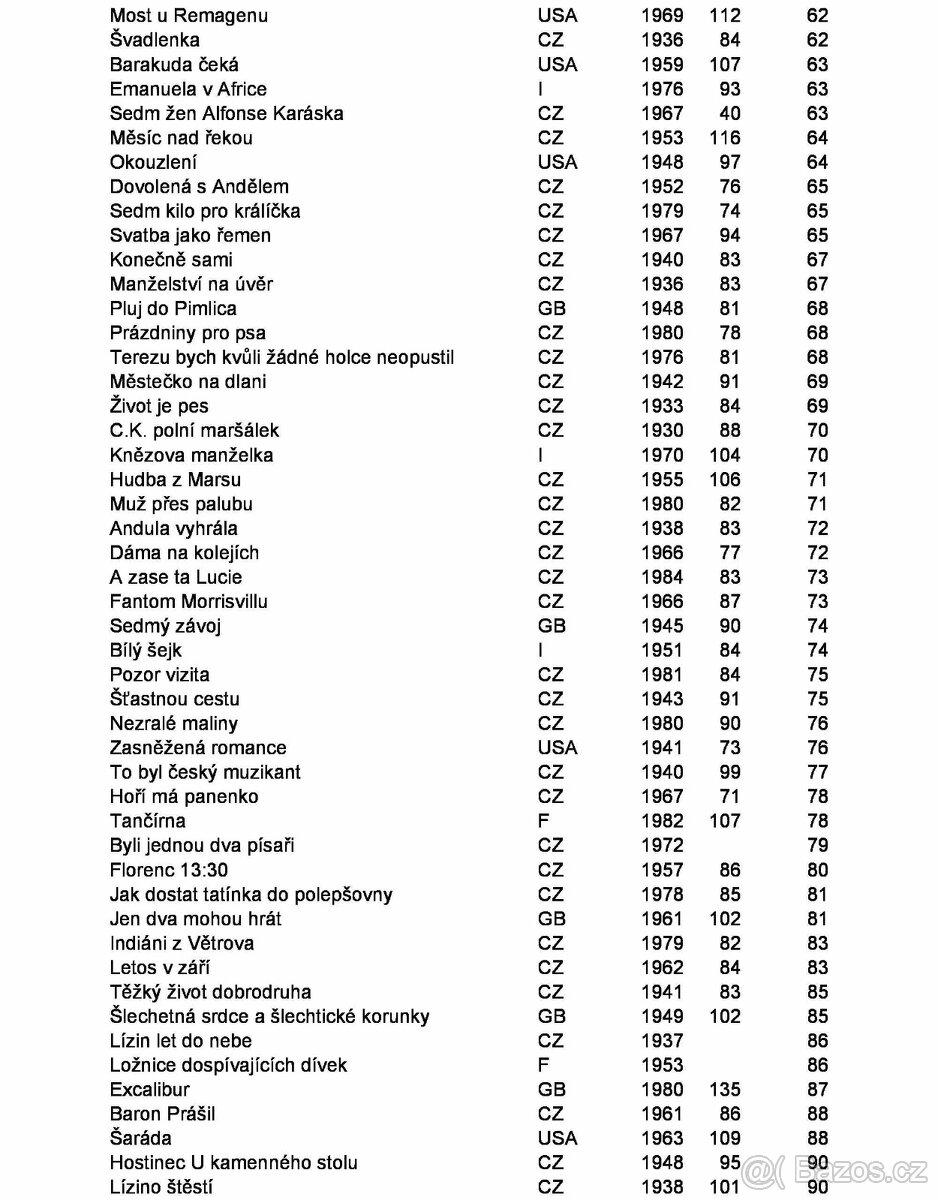 VHS kazety 1x nahrané, popsaný obsah, nikdy nepřehrávané - 3