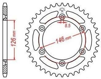 Suzuki RM-Z a RM - 3