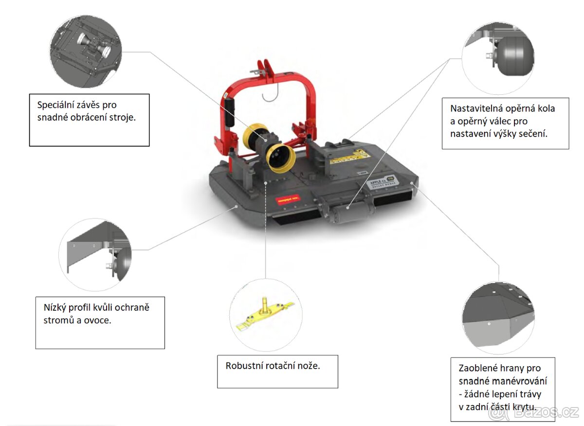 SEPPI APPLE CS 170 - 3