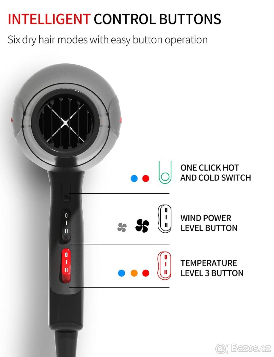 Profesionální ionizační fén - 3