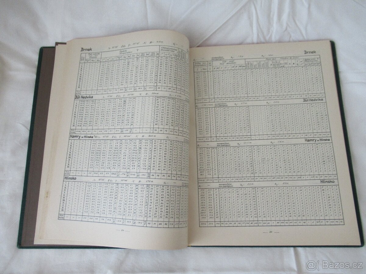 Meteorologická ročenka rok vydání 1930 - 3