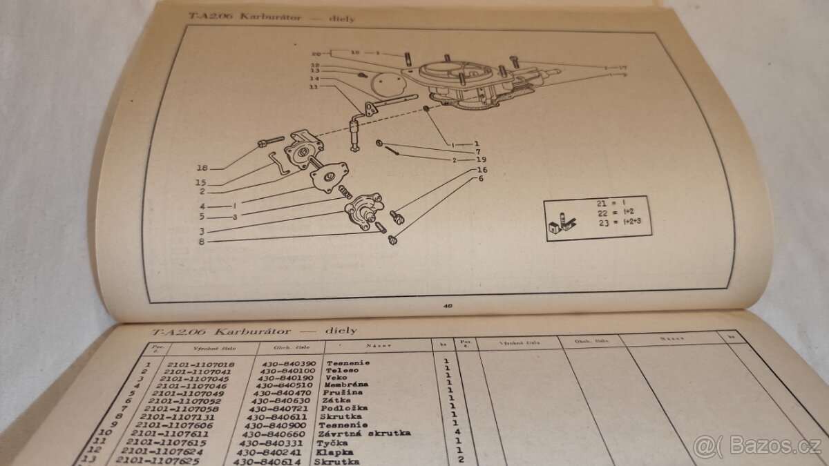 Lada 1500 2103 ( VAZ Žiguli ) - katalog náhradních dílů - 3