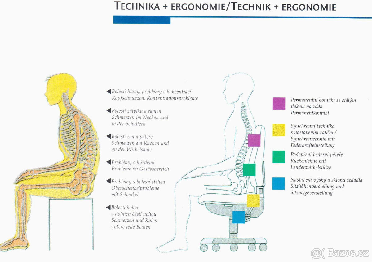 Kancelářské křeslo zn. Dauphin, chrom, černé čalounění - 3