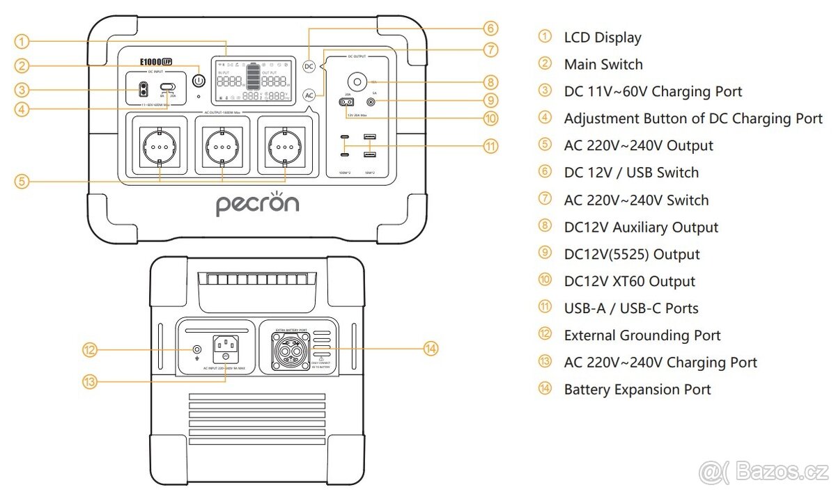 Přenosná napájecí stanice Pecron E1000LFP - 1024Wh - 3