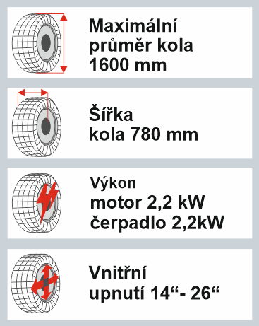 Nákladní zouvačka do 26" - 3