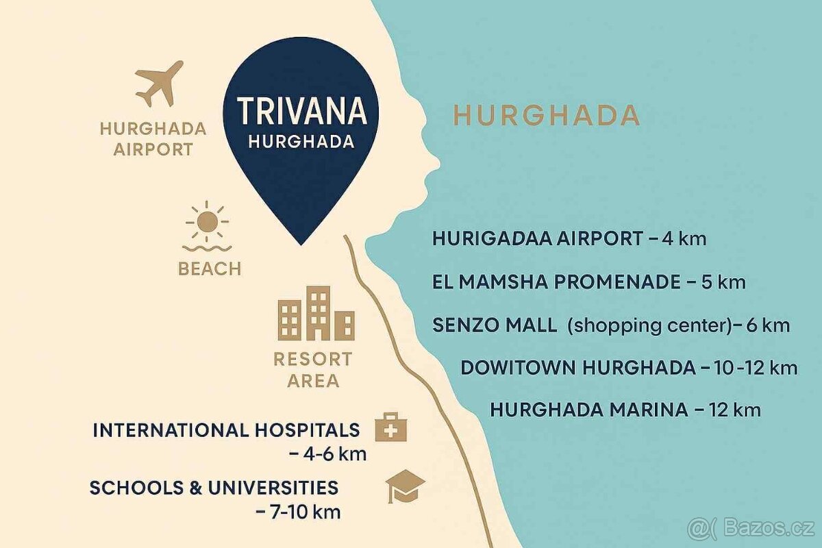 Studio Trivana resort Hurghada - 3