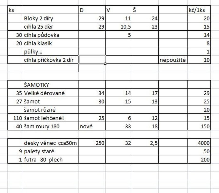 šamotky,cihly,traverzy,kolejnice,komínové roury - 3