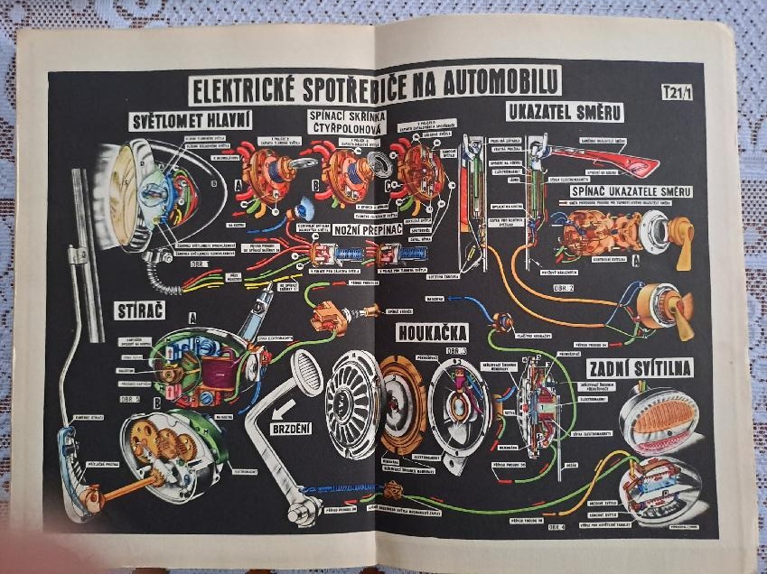 Automobil v obrazech Naše vojsko Josef Fronk Praha 1963 - 3