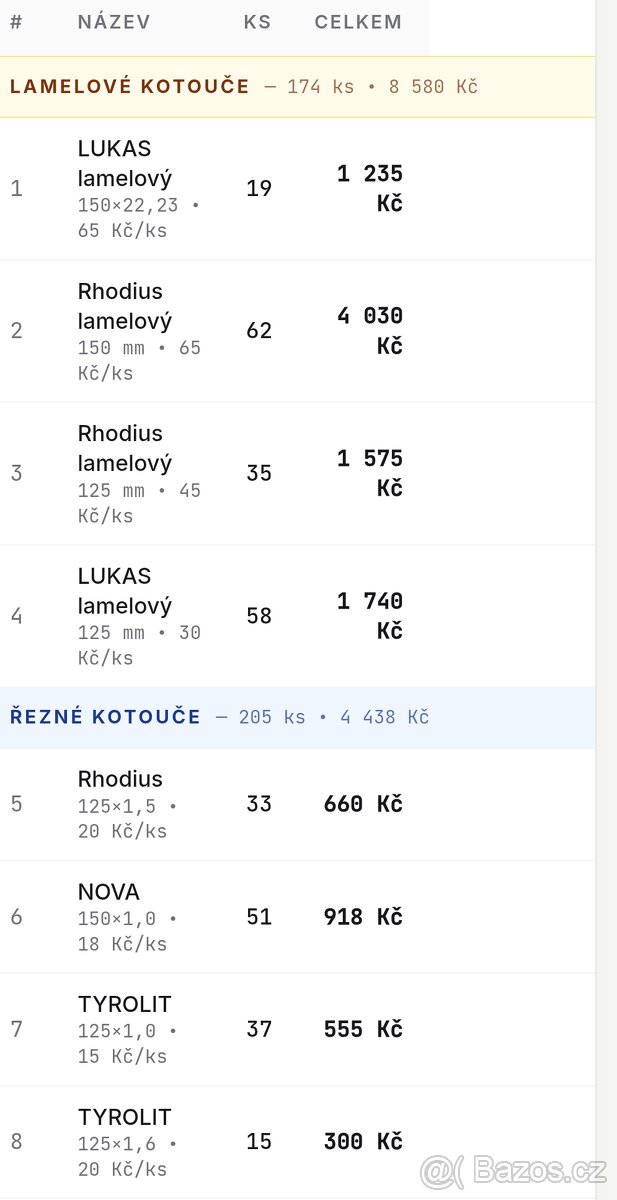 Kotouč brusný - 3