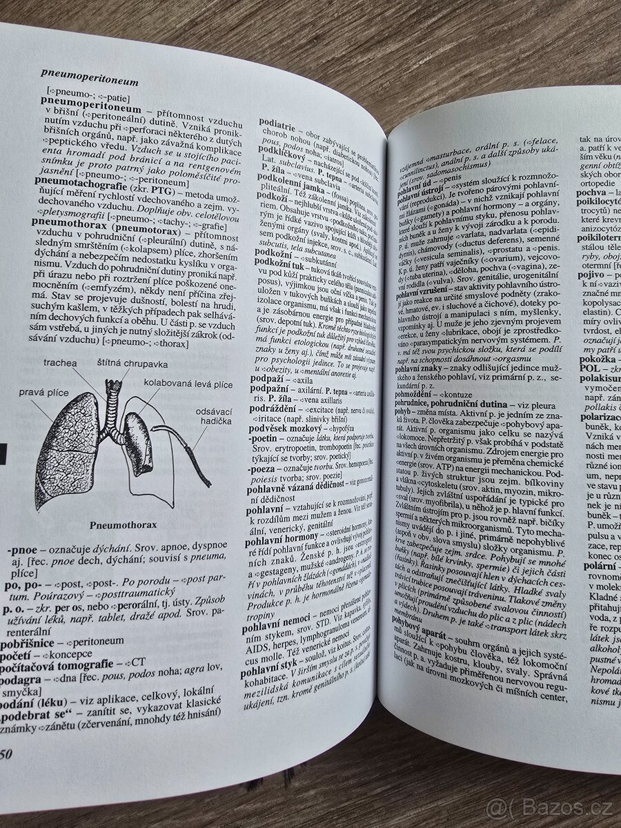 Praktický slovník medicíny - 3