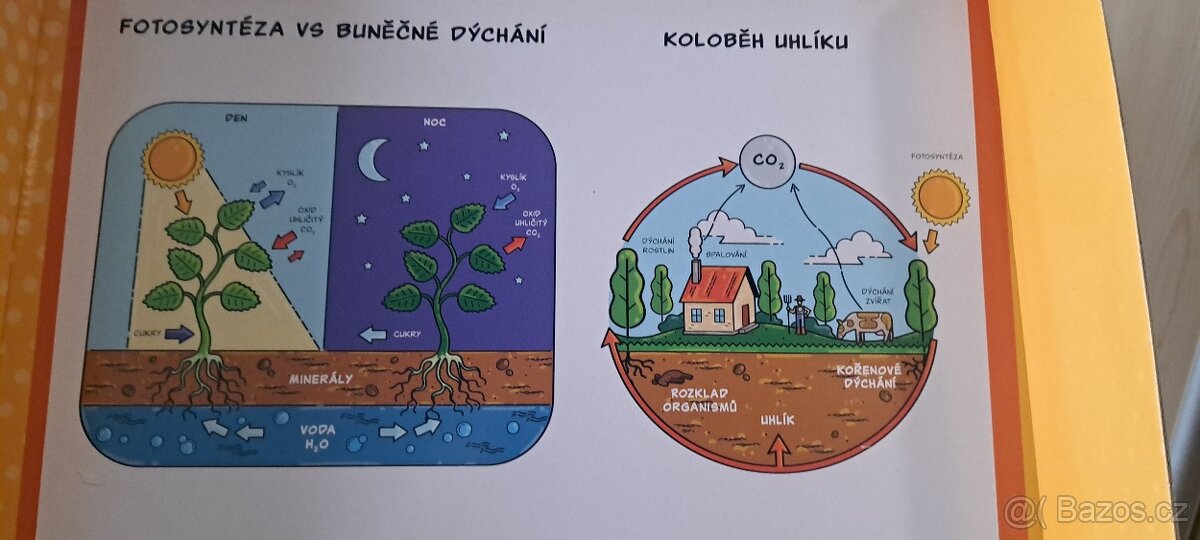 Nová hra MISE NA MARS - 3