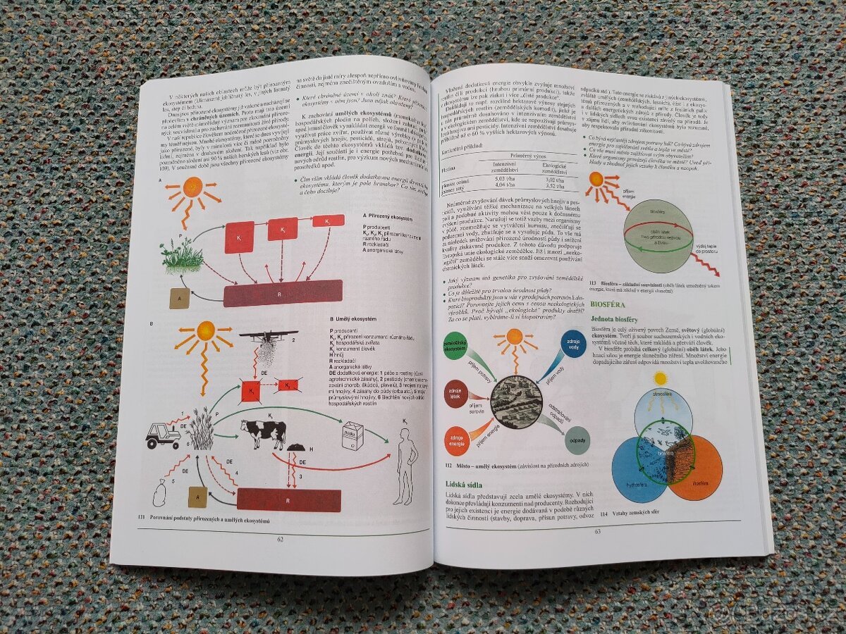 Základy biologie a ekologie - 3