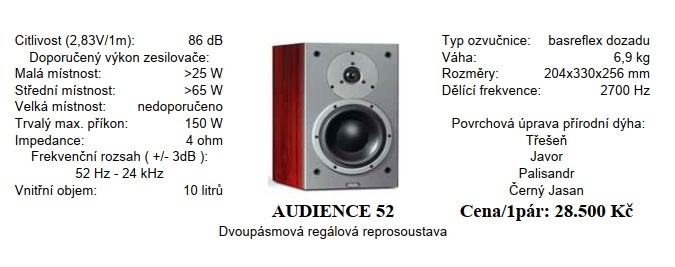Dynaudio Audience sestava 5.0 - 3
