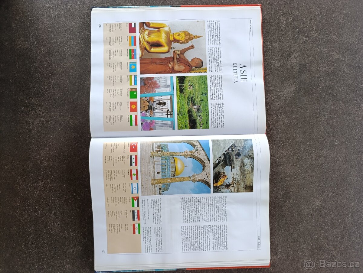 Velký atlas světa - 3
