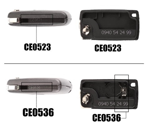 Obal kľúča pre Citroen & Peugeot - 3