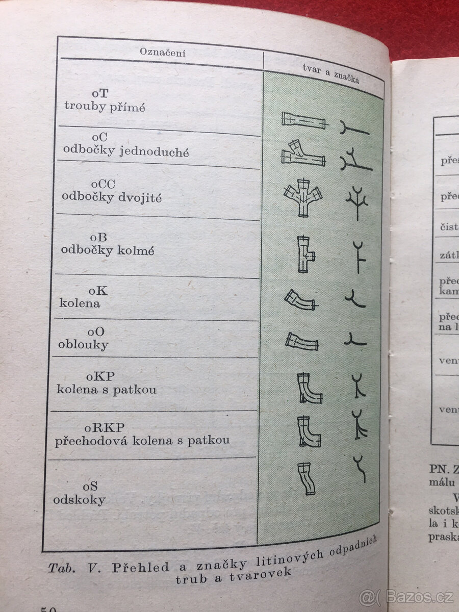 Polytechnická knižnice - 3